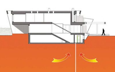 geotermia en el uso residencial